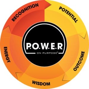 POWER on PURPOSE