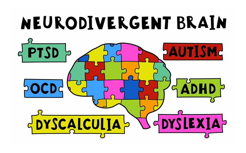 Autism Neurodivergent