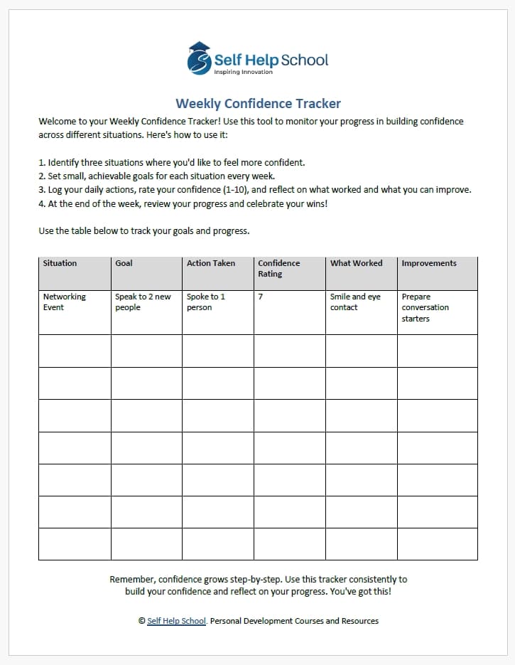 Weekly Confidence Tracker